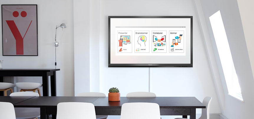 Visioconférence sur écran interactif : caméra